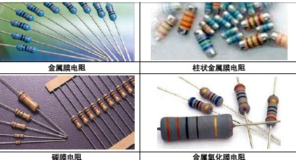 潮濕對元器件的危害