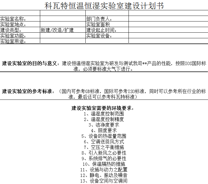 恒溫恒濕實(shí)驗(yàn)室規(guī)劃表格